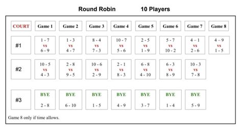 round robin parlay generator